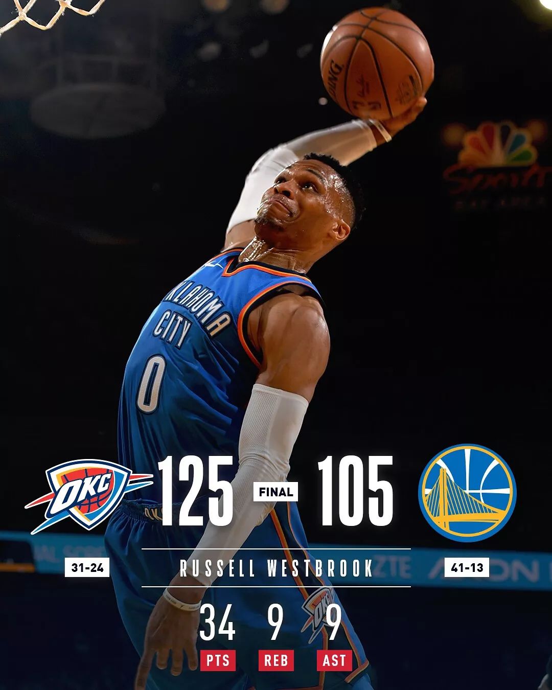 爱游戏网页版 -nba全明星赛出场仪式